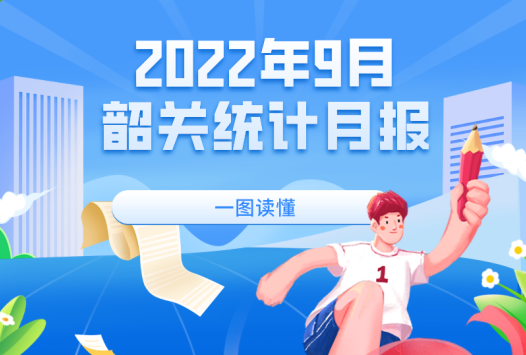 2022年9月韶关统计月报