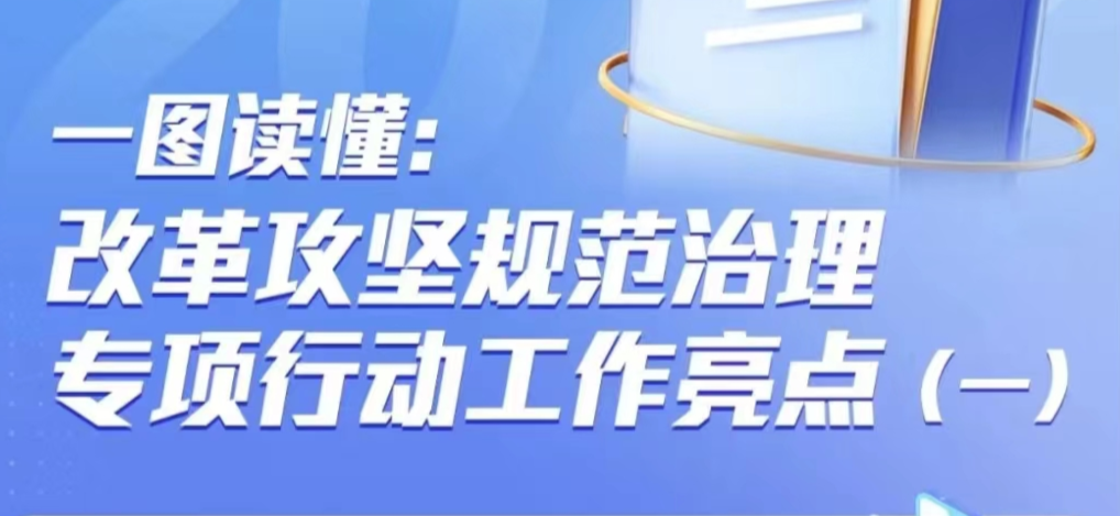 一图读懂 | 365bet官网最新网址_365网站平台网址_365提不了款怎么办改革攻坚规范治理专项行动工作亮点（一）