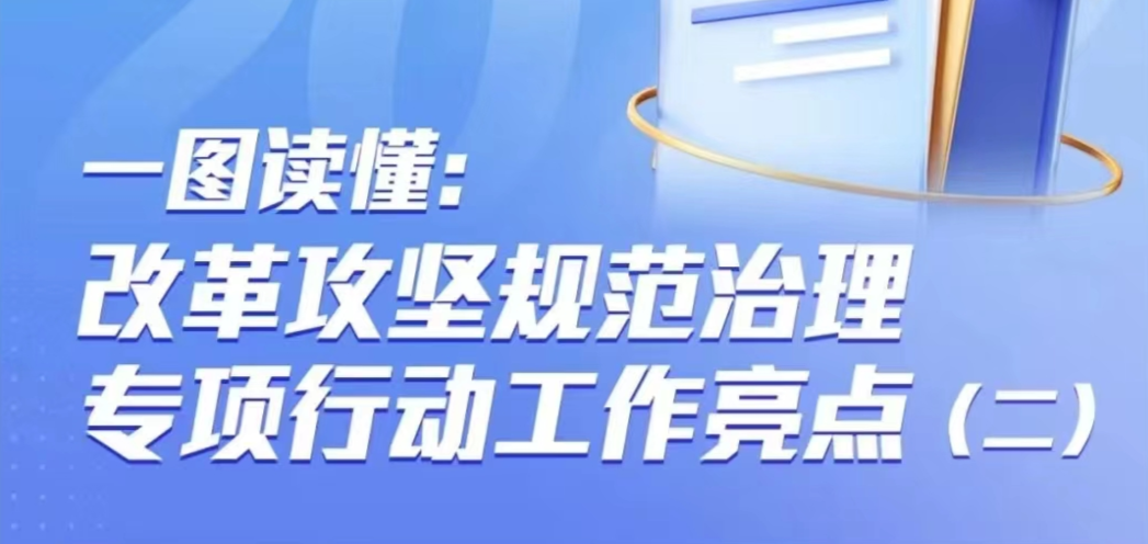 一图读懂 | 365bet官网最新网址_365网站平台网址_365提不了款怎么办改革攻坚规范治理专项行动工作亮点（二）