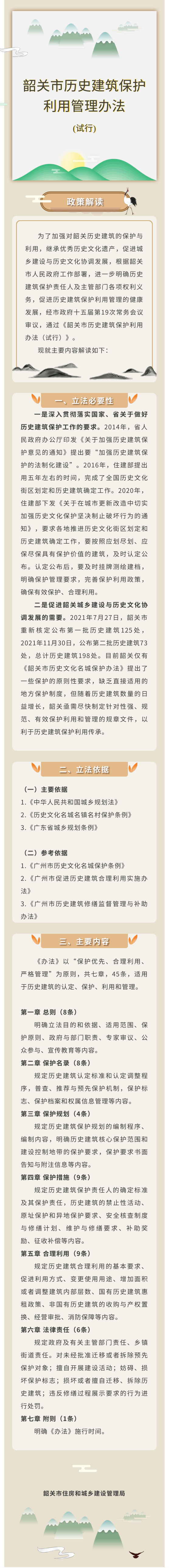 20230215《365bet官网最新网址_365网站平台网址_365提不了款怎么办历史建筑保护利用管理办法（试行）》政策解读（图文版）.png